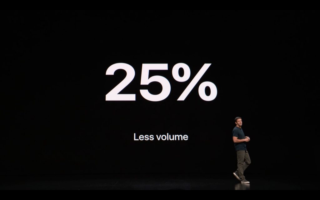 25%less_volume